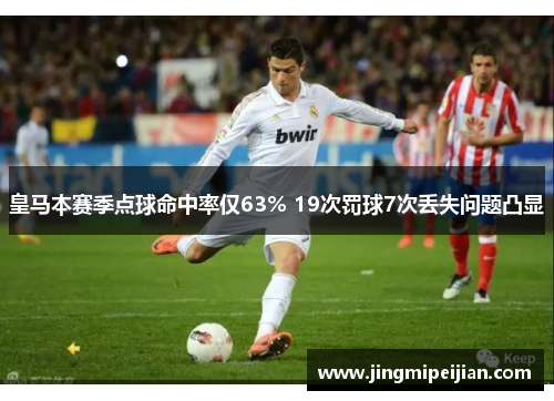 皇马本赛季点球命中率仅63% 19次罚球7次丢失问题凸显